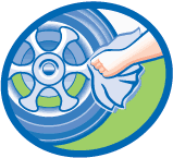 Cleans Car Wheel